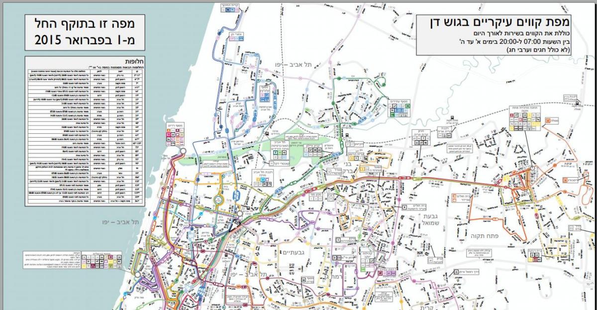 तेल अवीव में बस मार्गों के नक्शे